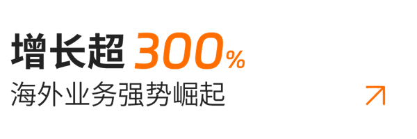 小標(biāo)題01-增長(zhǎng)超300%.png